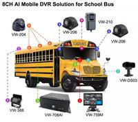 8CH 1080P HDD Mobile DVR Hisilicon Chip Prise en charge de la surveillance de la conduite de sécurité avec 4G GPS WIFI 4 To de stockage