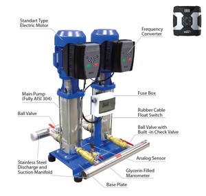 Ensemble de Booster à fréquence Variable WDRIVE-BOOSTER pour la lutte contre l'incendie, l'irrigation, la Pressurisation de l'eau au meilleur prix - Product Image 3