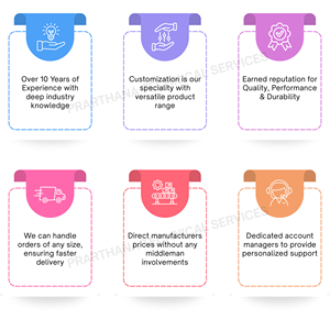 Qualité supérieure, durabilité maximale, fabriqué en Inde, bande tactile et clou en acier inoxydable de conception diamantée, prix direct d'usine - Product Image 6