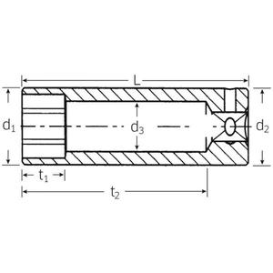 ประแจบล็อกยาวขนาด 1/4 นิ้ว ยี่ห้อ Stahlwille - Product Image 2