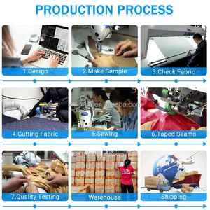 Veste d'hiver matelassée pour homme grande taille sur mesure en gros avec col montant Logo avant Remplissage en coton Imperméable et coupe-vent - Product Image 4