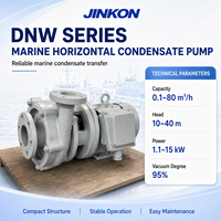 Pompe horizontale marine DNW pour dessalement de navires, transfert d'eau à haut vide, conception anti-cavitation, pompe à condensats marine