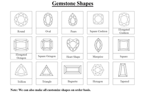 ธรรมชาติลอนดอนสีน้ำเงินบุษราคัมฉีกเป็นรูปหยดน้ำอัญมณีหลวมเหลี่ยมเพชรพลอยขายส่งราคาเครื่องประดับทำน้ำ - Product Image 6