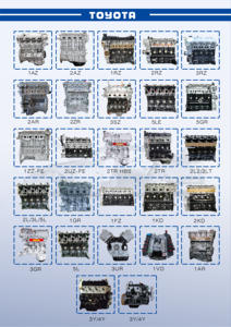 Motor Diésel de Alto Rendimiento 100% Nuevo, Motor Completo 2L 2LT 3L 5L 5LE, Bloque Largo sin Accesorios para Repuestos de Automóviles Toyot-a - Product Image 4