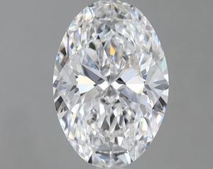 Diamante sintético de corte brillante ovalado de color D E F al por mayor, diamante sintético creado en laboratorio con forma ovalada SI1, diamantes certificados cultivados en laboratorio de claridad OEM - Product Image 2
