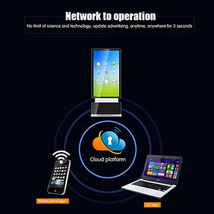 65Inch Quảng Cáo Mới Ngang Hoặc Dọc Màn Hình Linh Hoạt Xoay Màn Hình Kỹ Thuật Số Biển - Product Image 4