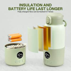 Hervidor Portátil Recargable, Procesador de Alimentos para Bebés, Recargable, Rápido, Inalámbrico, de Viaje, 100 W, para el Hogar y el Automóvil - Product Image 4