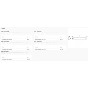 Diffuseur linéaire Tecnosystemi à 1 fente, déflecteur rotatif en aluminium peint blanc RAL 9016 pour dalles de plafond - Product Image 2