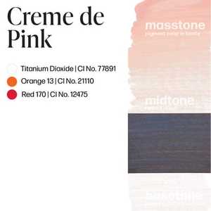 ลิปกลอสแบบธรรมชาติพร้อมครีมลิปสีชมพูแบบไมโครเบลดหมึกสักของแท้15มล.