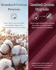 T-shirts d'été décontractés à manches courtes et à col ras du cou en coton doux pour hommes - Product Image 3