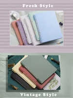 Cahier épaissi à feuilles mobiles avec couverture en PP, journal simple, journal vierge A4/B5/A5-pour collégiens et lycéens