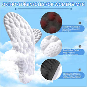 Semelles Confortables 4D Cloud Technology pour Hommes et Femmes, Supports de Voûte Plantaire Sportifs en Mousse à Mémoire de Forme avec Matériaux PU et Gel - Product Image 5