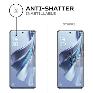 ฟิล์มกันรอยหน้าจอ ANTISHOCK สำหรับออปโป้ รีโน 10 พรีเมี่ยม การ์ดสำหรับปกป้องหน้าจอโทรศัพท์ของคุณ - Product Image 5