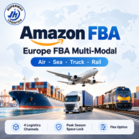 Agent de Sourcing 1688, Agent de Dropshipping à Yiwu - Pas de Commande Minimale, FCL, LCL, Express, DDP, Agents de Fret Maritime et Aérien