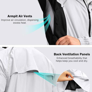 Uso al aire libre Low Moq Hombres Chaqueta de lluvia Etiqueta privada Hombres Chaqueta de lluvia Nuevo diseño Hombres Chaqueta de lluvia - Product Image 5