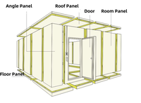 Chambre Froide Modulaire Personnalisée Moins de 200 m² à Panneaux Sandwich PU/PIR Type Split pour Stockage Alimentaire Commercial et Usage Industriel