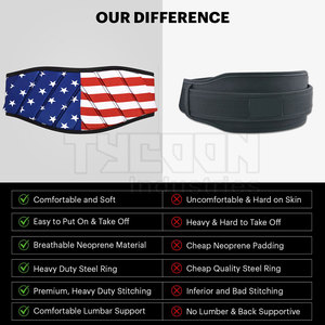Custom Neoprene <b>Belt</b> with 36 Inch Heavy Duty Steel Chain Wholesale Unisex Weightlifting Neoprene <b>Belt</b> - Product Image 2