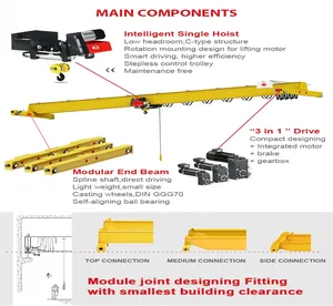 1 طن ، 3 طن ، 5 طن ، 10 طن ، 16 طن ، 20 طن علوي ، رافعة كهربائية ذات شعاع واحد ، رافعة كهربائية ، رافعة أحادية الخط للجسر - Product Image 3
