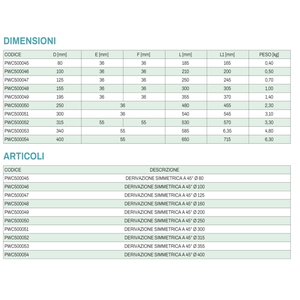 Tecnosystemi 45 Ramo Simmetrico per Sistemi HVAC per Condotti Circolari - Product Image 4