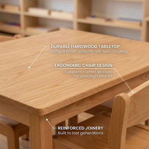 Juego de Muebles Seguros Montessori para Niños Preescolares para Guarderías, Escuelas Infantiles y Ambientes de Desarrollo Temprano - Product Image 2