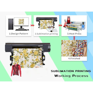 T-shirts sublimés imprimés sur toute la surface personnalisés, vêtements de sport en tissu polyester oem, matériau respirant avec options de logo et d'étiquette - Product Image 5