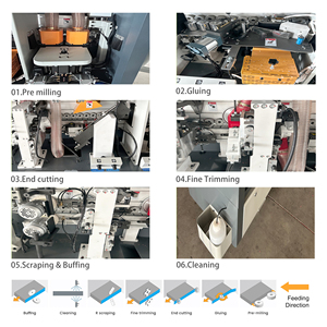 ZICAR machine à bois droite automatique jinan machine à plaquer les chants automatique machine à panneaux à base de bois plaqueuse de chant - Product Image 3