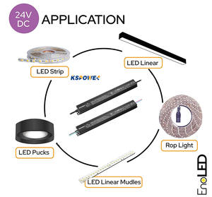 Ip65 עמיד עמיד למים דק & dmable 36w עד 75w הוביל נהג 5v כדי <span class=keywords><strong>48v</strong></span> מתח קבוע רזה אספקת חשמל - Product Image 3