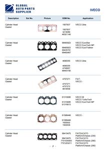 Vari pezzi di ricambio <span class=keywords><strong>per</strong></span> camion <span class=keywords><strong>per</strong></span> <span class=keywords><strong>IVECO</strong></span> EuroStar/Stralis/Powerstar/S-Way/<span class=keywords><strong>Daily</strong></span>/X-Way/Eurocargo e così via serie oltre 2000 articoli - Product Image 4