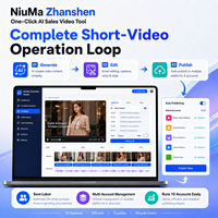 Software Generador de Videos Cortos con IA |   Creador de Videos Automatizado para Creación de Contenido, Marketing en Redes Sociales y Soluciones de Medios Digitales