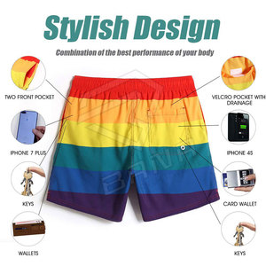 Pantalones cortos de baño de playa para hombre baratos al por mayor pantalones cortos de gimnasio lisos de secado rápido de talla grande pantalones cortos de baño de fitness con bolsillos para hombre - Product Image 3