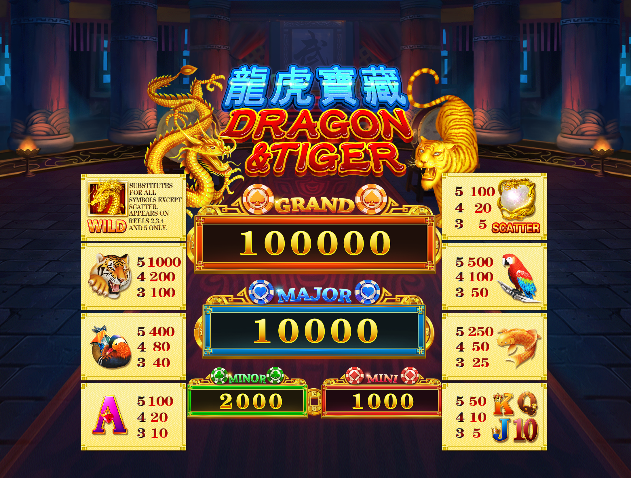 Dragon & Tiger - Chinese Style Arcade Game with 1 Year Warranty