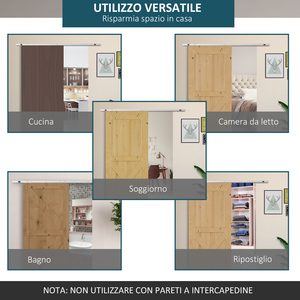 HOMCOM Kit de puerta corredera metálica con herramientas, rodillos, guía, bloques y llave hexagonal, 186x2,5x3,77 cm - Product Image 4