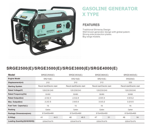 <span class=keywords><strong>Generador</strong></span> de 5.5kW de 4 Tiempos Refrigerado por Aire de Grado de <span class=keywords><strong>Alquiler</strong></span>, Construcción Reforzada para Uso Intenso y Frecuente - Product Image 4