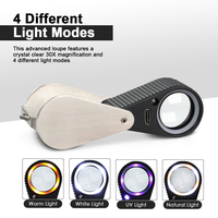 30X Rechargeable Jewelers Loupe with UV Light, 22mm Optical Len & 4 Light Modes for Gemologists, Coin & Stamp Inspection (OEM)