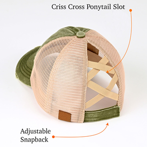 Haute qualité 5 panneaux casquettes de sport casquette de Baseball en mousse avec maille personnalisé ancienne police anglaise Logo brodé chapeaux de camionneur - Product Image 3