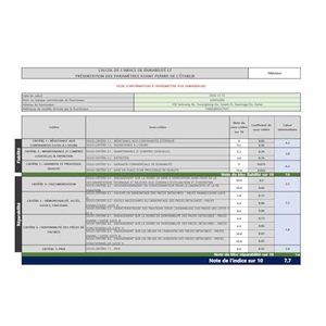 QLED Smart TV 85 Inch Curved 4K LED HDR OLED 120Hz Refresh Rate Wi-Fi Android Fire TV Smart TV Platform for Gaming Kitchen Use - Product Image 2