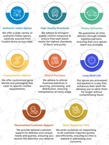 Especias Keyen en Polvo Secas Crudas 100% Puras de Alta Calidad Personalizables para Uso Culinario Exportador Mundial Excelente Precio - Product Image 6