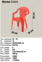Chaise de salle à manger pour enfants certifiée ISO9001 TUV, écologique, adaptée aux enfants, en plastique PP, design moderne, multifonctionnelle, pour hôtel, salon