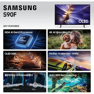 ชุดสมาร์ททีวี 4K ดีไซน์บางเฉียบ พร้อม Dynamic Range 144Hz สำหรับเล่นเกม ระบบ AI ในตัว ยกระดับภาพด้วยไฟ LED Backlight และระบบสั่งงานด้วยเสียง - Product Image 6