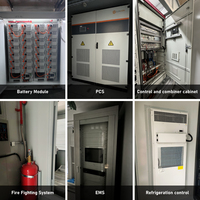 Sunark Konteynerli Sıvı Soğutmalı Batarya Enerji Depolama Sistemi 1MW 2MWh Şebeke Frekans Regülasyonu Kullanımı İçin