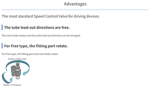 วาล์วควบคุมท่ออากาศอัตโนมัติแบบปลอดภัย ขายดี พร้อมข้อต่อระบบนิวเมติก - Product Image 3