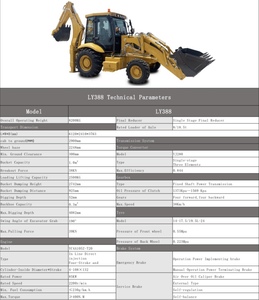 รถแบคโฮ LY388 พร้อมบุ้งกี๋ขนาด 1.1 เมตร ความจุ 8200 กก. น้ำหนักเครื่อง 1 ปีรับประกัน - Product Image 4