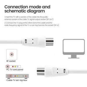 9.5mm mâle à femelle câble TV 3m LCB-51 plaqué or CCS conducteurs PVC veste pour ordinateur HDTV disponible en différentes longueurs - Product Image 1