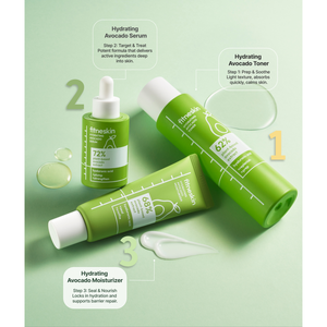 ฟิตเนสสกิน ไฮเดรตติ้ง โทนเนอร์ + เซรั่ม ดูโอ้ ผสมไฮยาลูรอนิค แอซิด - Product Image 5
