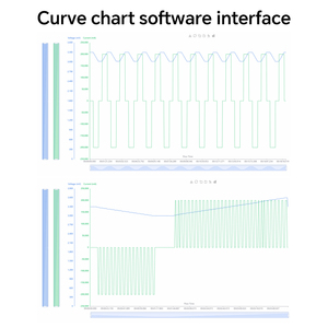 מנתח ליתיום ציוד היווצרות סוללת ליתיום 18650 מכונת תא ליתיום גלילית מטען חפיסת קיבולת 8 ערוץ - Product Image 5