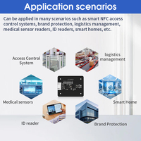 Lector de tarjetas IC/Control de acceso de ascensor, tarjeta M1, lectura y escritura, copia, compatible con PI PN532, placa de módulo NFC RFID, 2 unidades