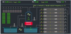 Fabricant de système intelligent de distribution d'engrais système d'irrigation pour la ferme machine d'arrosage et d'irrigation ph ec mètre - Product Image 4
