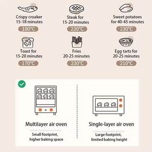 Four électrique vertical mini 15L avec fonction grill et convection, idéal pour la cuisson domestique, capacité 10L - Product Image 2