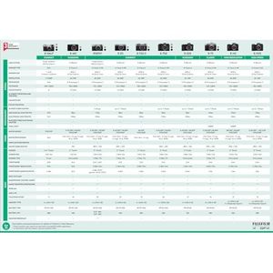 ชุดเลนส์พกพาสำหรับกล้องมิเรอร์เลส XC15-45 มม. ความละเอียดสูง APS-C CCD HD สำหรับการถ่ายภาพและวิดีโอบล็อก - Product Image 1