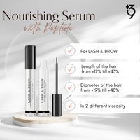 Sérum peptidique pour les yeux, marque privée, après-soins, faible quantité, cils, sourcils, épaississement à la maison, utilisation, crème pour les yeux Vegan